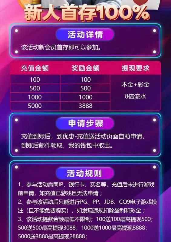 【财富娱乐】注册送22彩金-棋牌技巧-棋牌策略论坛