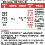 金沙娱乐场198下载APP注册完善资料,自动送18-棋牌技巧-棋牌策略论坛