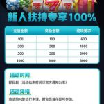 时光娱乐送18-28-棋牌技巧-棋牌策略论坛