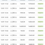 曝光博源国际 黑款88万-棋牌技巧-棋牌策略论坛