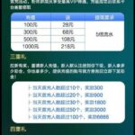 澳门新葡京097送18-棋牌技巧-棋牌策略论坛